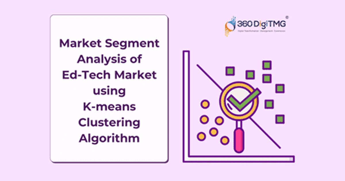 Ed-Tech Market Analysis: K-means Clustering Overview - 360DigiTMG