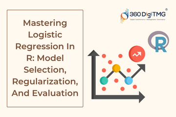 Mastering_Logistic_Regression_in_R.png