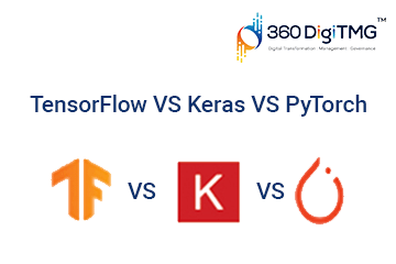 TensorFlow-VS-Keras-VS-PyTorch.png